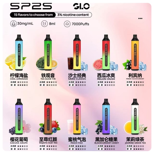 sp2s-11-0